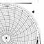 Honeywell 14044  Ink Writing Circular Chart