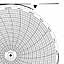 Honeywell 14047  Ink Writing Circular Chart