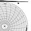 Honeywell 14073  Ink Writing Circular Chart