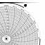 Honeywell 14084  Ink Writing Circular Chart