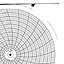 Honeywell 14105  Ink Writing Circular Chart