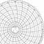 Honeywell 14109  Ink Writing Circular Chart