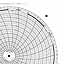 Honeywell 14117  Ink Writing Circular Chart