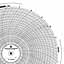 Foxboro 878329  Ink Writing Circular Chart