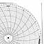 Honeywell 14148  Ink Writing Circular Chart