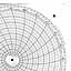 Honeywell 14154  Ink Writing Circular Chart