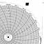Honeywell 14169  Ink Writing Circular Chart