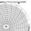 Honeywell 14173  Ink Writing Circular Chart