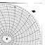 Honeywell 14177  Ink Writing Circular Chart