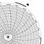 Honeywell 14185  Ink Writing Circular Chart