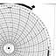 Honeywell 14186  Ink Writing Circular Chart
