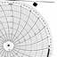 Honeywell 14191  Ink Writing Circular Chart