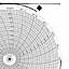 Honeywell 14204  Ink Writing Circular Chart