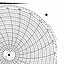 Honeywell 14217  Ink Writing Circular Chart