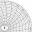 Honeywell 14219  Ink Writing Circular Chart