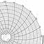 Honeywell 14225  Ink Writing Circular Chart
