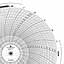 Foxboro 878345  Ink Writing Circular Chart
