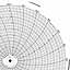 Honeywell 14243  Ink Writing Circular Chart