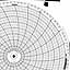 Honeywell 14255  Ink Writing Circular Chart