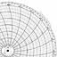 Honeywell 14258  Ink Writing Circular Chart