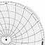 Honeywell 14283  Ink Writing Circular Chart