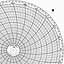 Honeywell 14303  Ink Writing Circular Chart