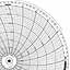 Honeywell 14310  Ink Writing Circular Chart