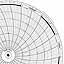Honeywell 14342  Ink Writing Circular Chart