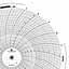 Foxboro 878413  Ink Writing Circular Chart