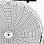 Honeywell 14374  Ink Writing Circular Chart