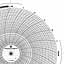 Foxboro 878414  Ink Writing Circular Chart