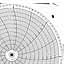 Honeywell 14425  Ink Writing Circular Chart