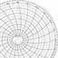 Honeywell 14429  Ink Writing Circular Chart