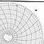 Honeywell 14430  Ink Writing Circular Chart