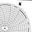 Honeywell 14479  Ink Writing Circular Chart