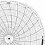 Honeywell 14513  Ink Writing Circular Chart