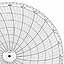 Honeywell 14538  Ink Writing Circular Chart