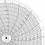 Honeywell 14550  Ink Writing Circular Chart