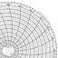 Honeywell 14593  Ink Writing Circular Chart