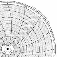 Honeywell 14598  Ink Writing Circular Chart
