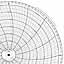Honeywell 14598  Ink Writing Circular Chart