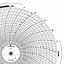 Foxboro 878446  Ink Writing Circular Chart