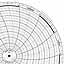 Honeywell 14688  Ink Writing Circular Chart