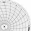 Honeywell 14698  Ink Writing Circular Chart