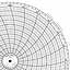 Honeywell 14722  Ink Writing Circular Chart