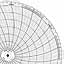 Honeywell 14750  Ink Writing Circular Chart