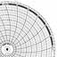 Honeywell 14783  Ink Writing Circular Chart