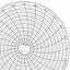 Honeywell 14799  Ink Writing Circular Chart