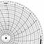 Honeywell 14802  Ink Writing Circular Chart