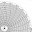 Honeywell 14815  Ink Writing Circular Chart